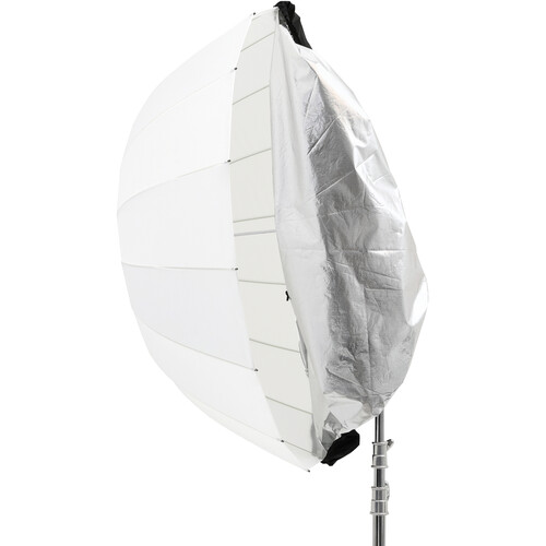 Godox DPU-165BS Difuzer za 165cm Parabolic Umbrella - 3
